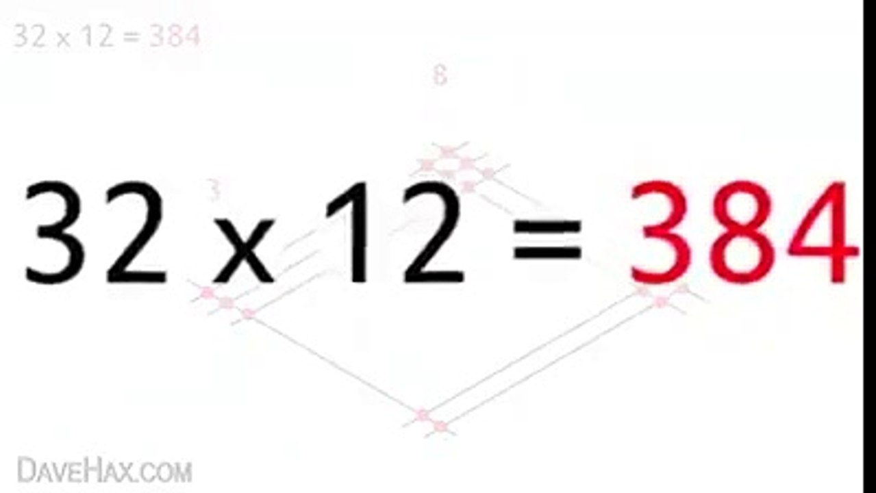 Multiply Two Numbers Quickly