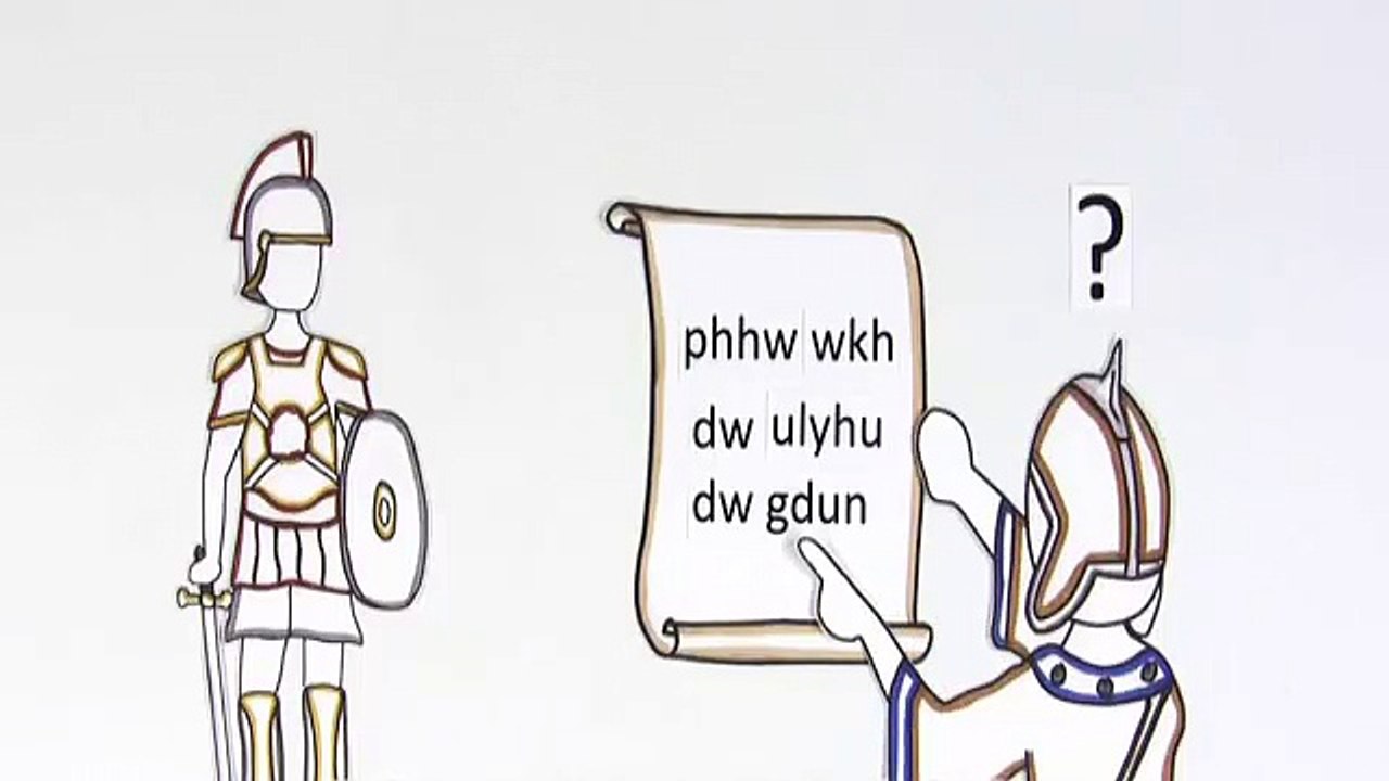 Web Encryption Explained 🔐 – How Your Data Is Protected Online