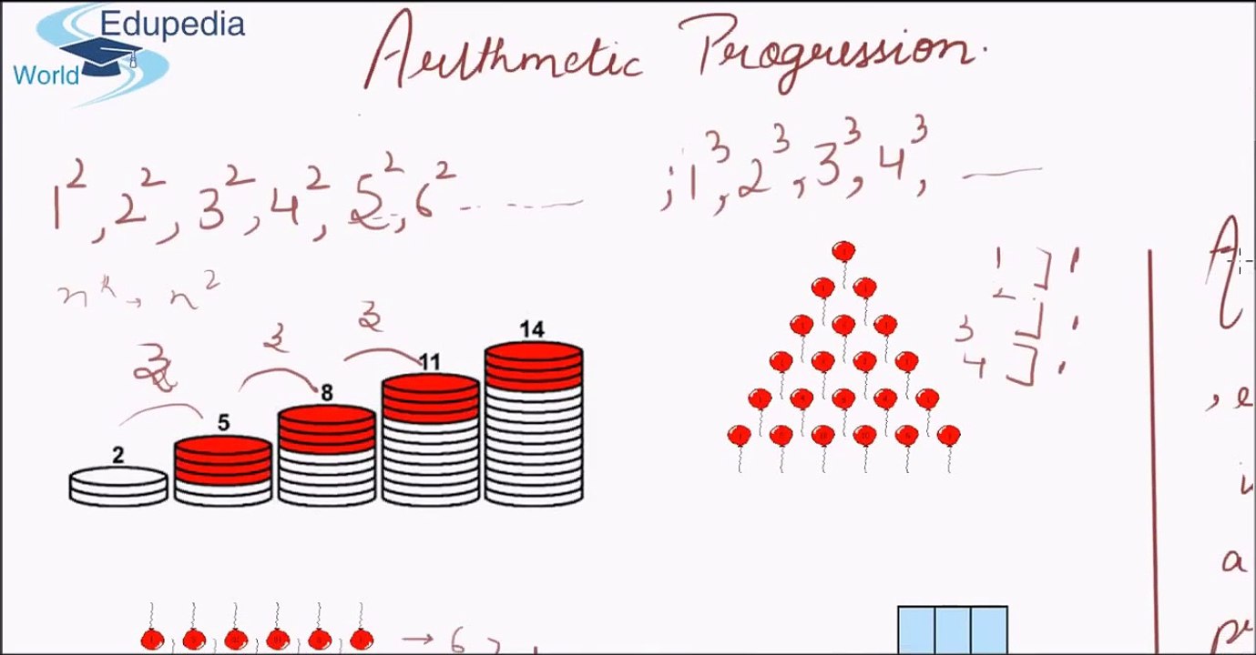 Arithmetic Progression