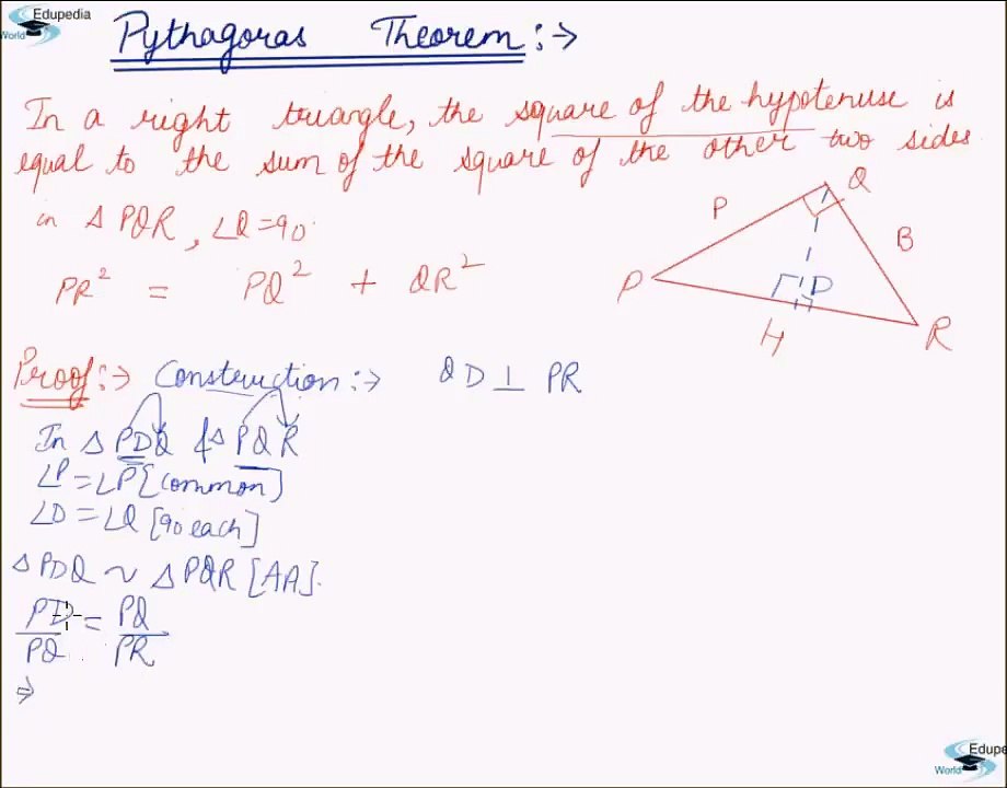 Pythagoras Theorem