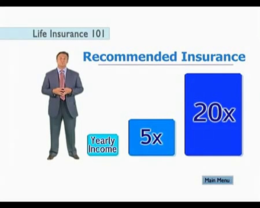 What Is Life Insurance and How Does It Work | term life insurance | Very Informative