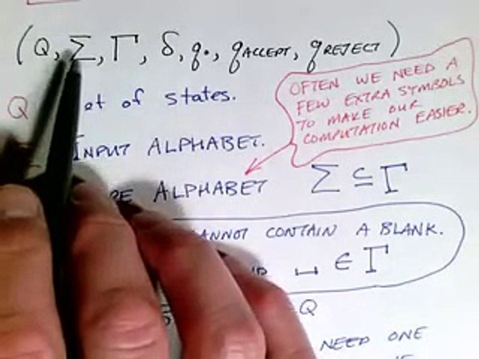 Lecture 25/65: Definition of TMs and Related Language Classes