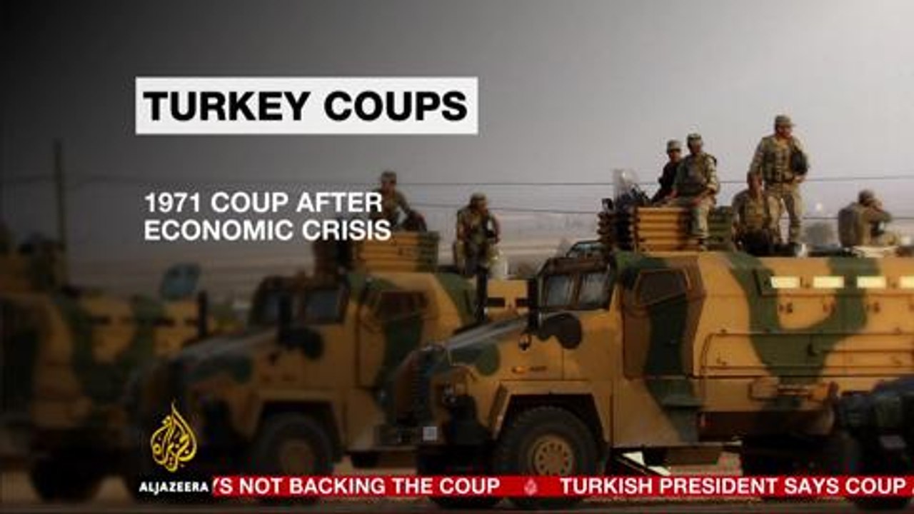 Turkey's history of military coups