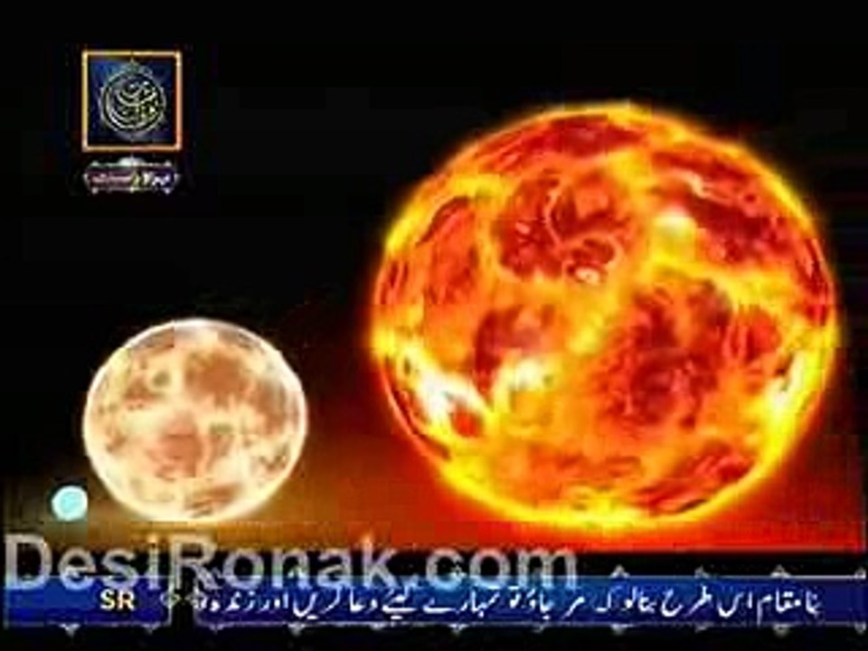 Allah hu akbar ka matlab - YouTube
