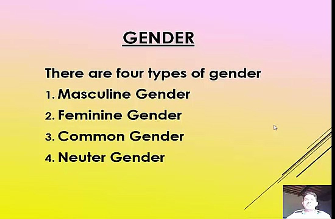 Gender in English Grammar   in Urdu ..Easy to understand