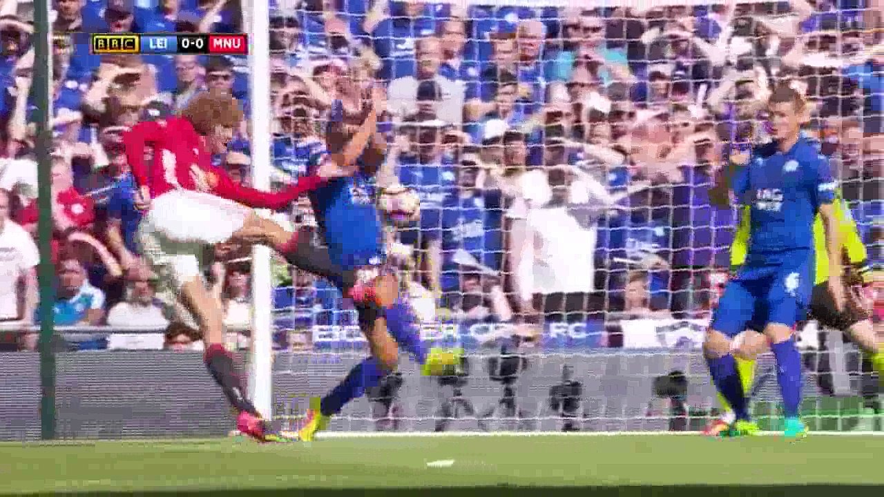 BBC Match of the Day MOTD – FA Community Shield