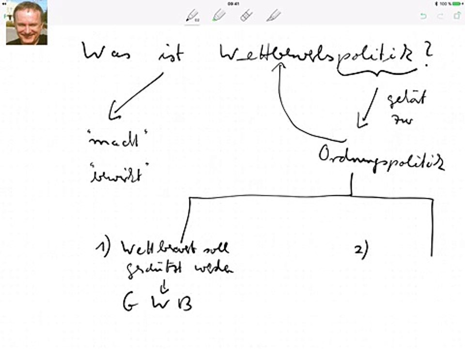 Wettbewerbspolitik einfach erklärt: So funktioniert der Wettbewerb 🏢