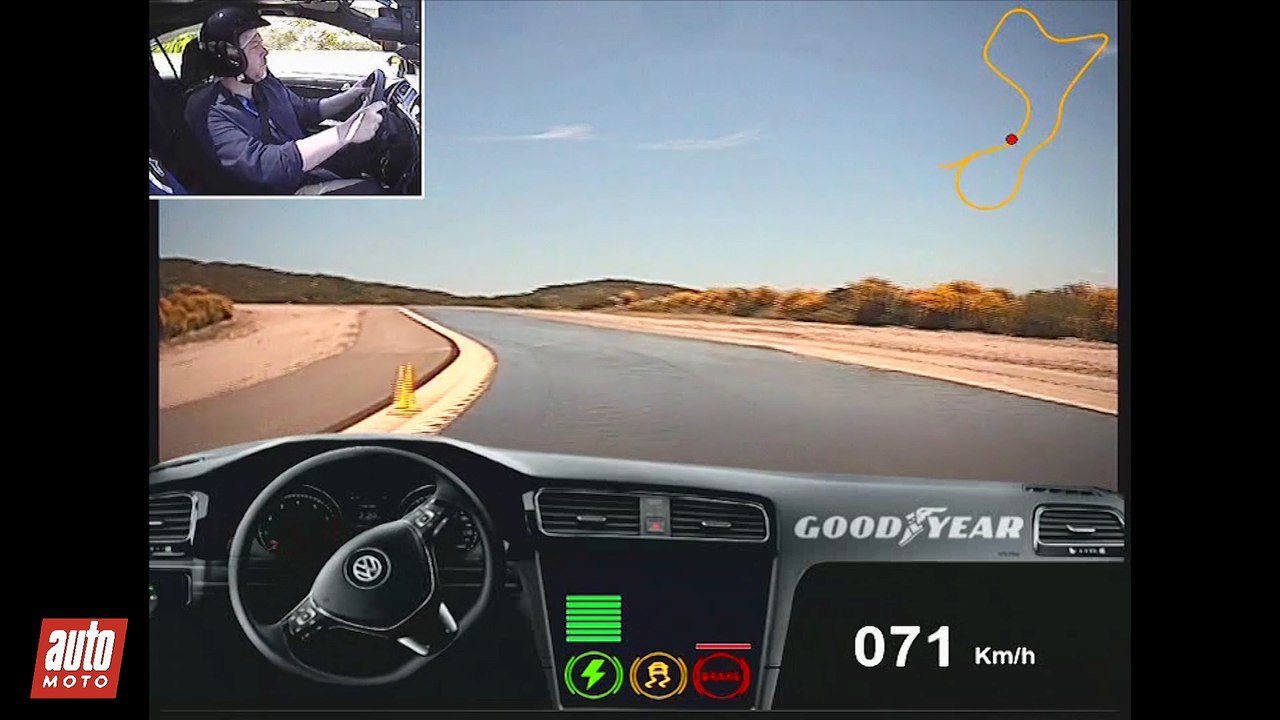 Goodyear Eagle F1 Asymmetric 3 : oh yeah ! [TEST PNEU, AVIS]