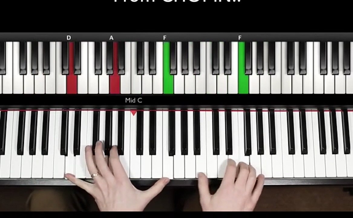 Tutorial Easy Learning Piano keys for beginners