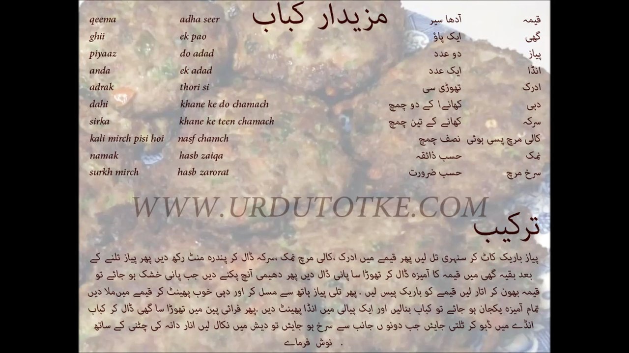 kabab recipe in hindi and urdu
