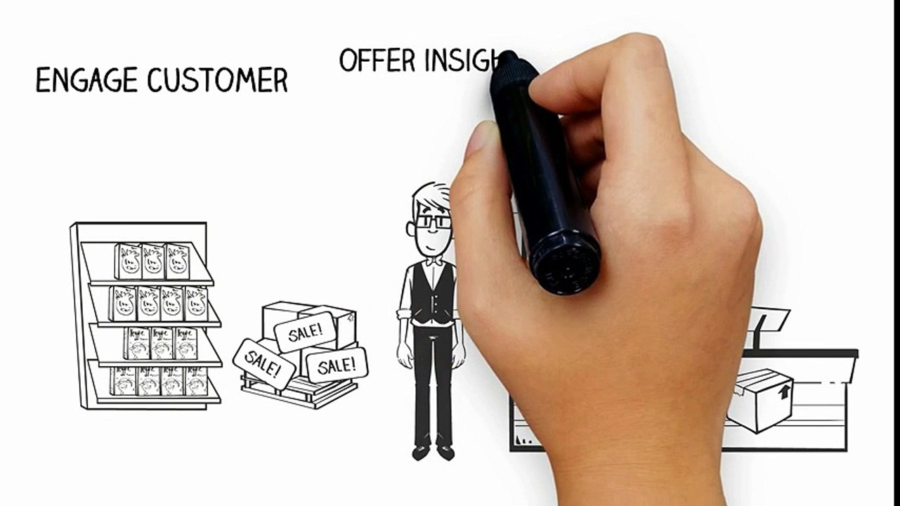 Why Content Marketing Is Essential for Your Business 🚀