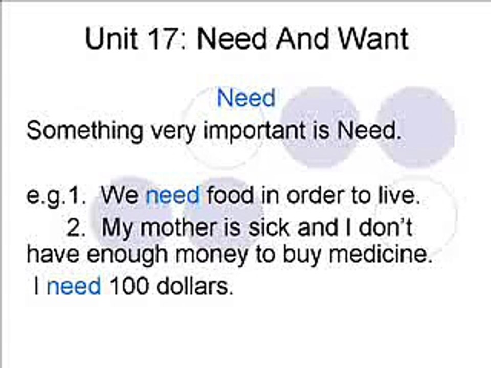 17 Master the Difference: Need vs. Want in English 🇬🇧