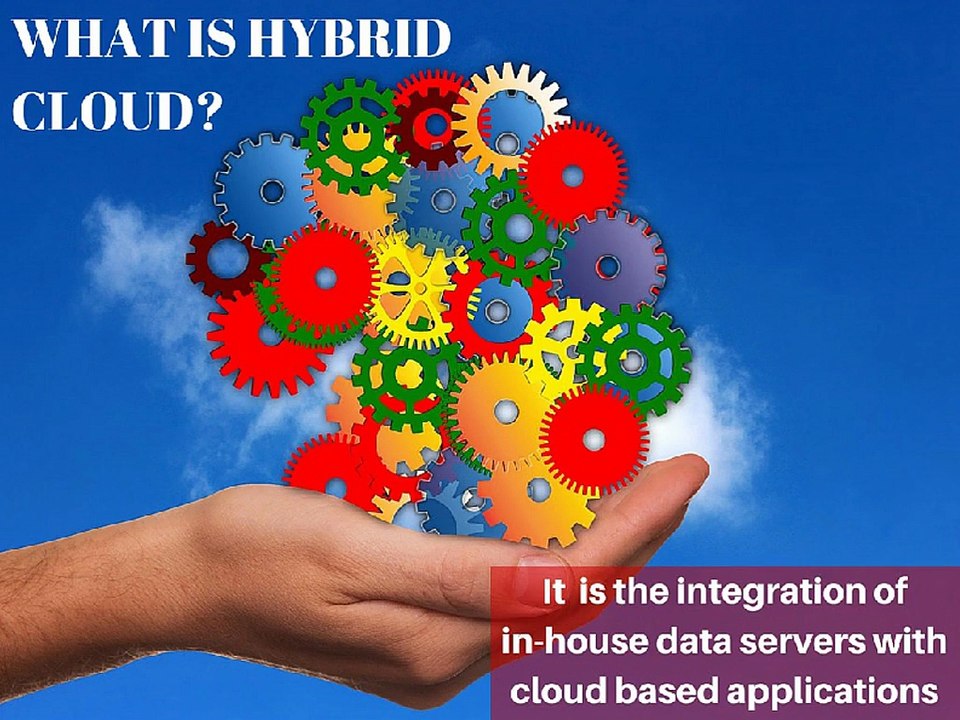 Why is Hybrid Cloud important?