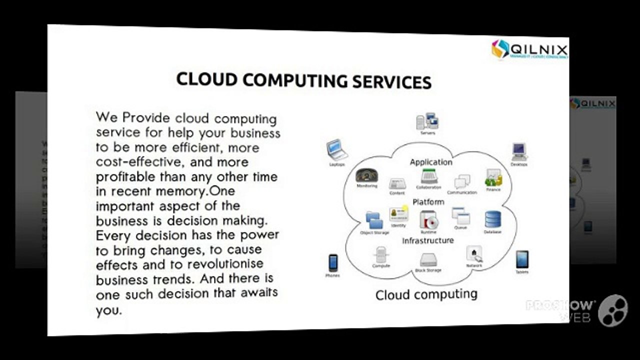 Cloud Computing Services