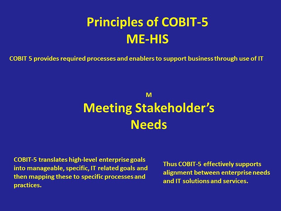 CISA Exam-Testing Concept-COBIT 5