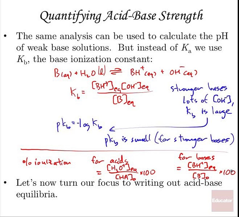 Chemistry, Acid-Base Chemistry, General Chemistry - Educator