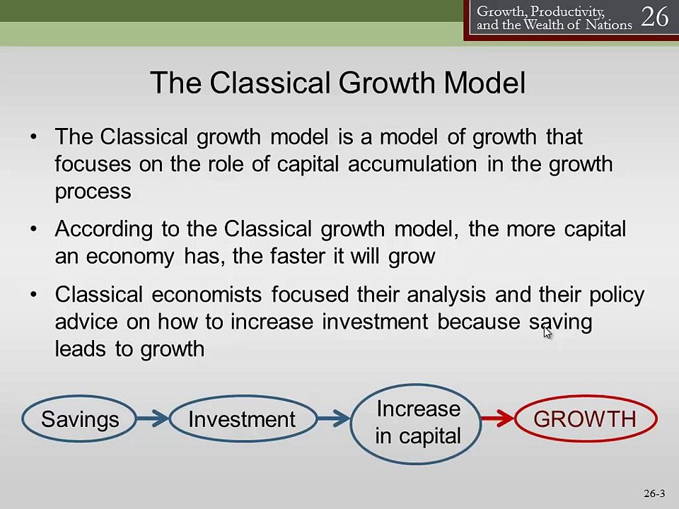 Chapter 26: Growth Theory Part 1