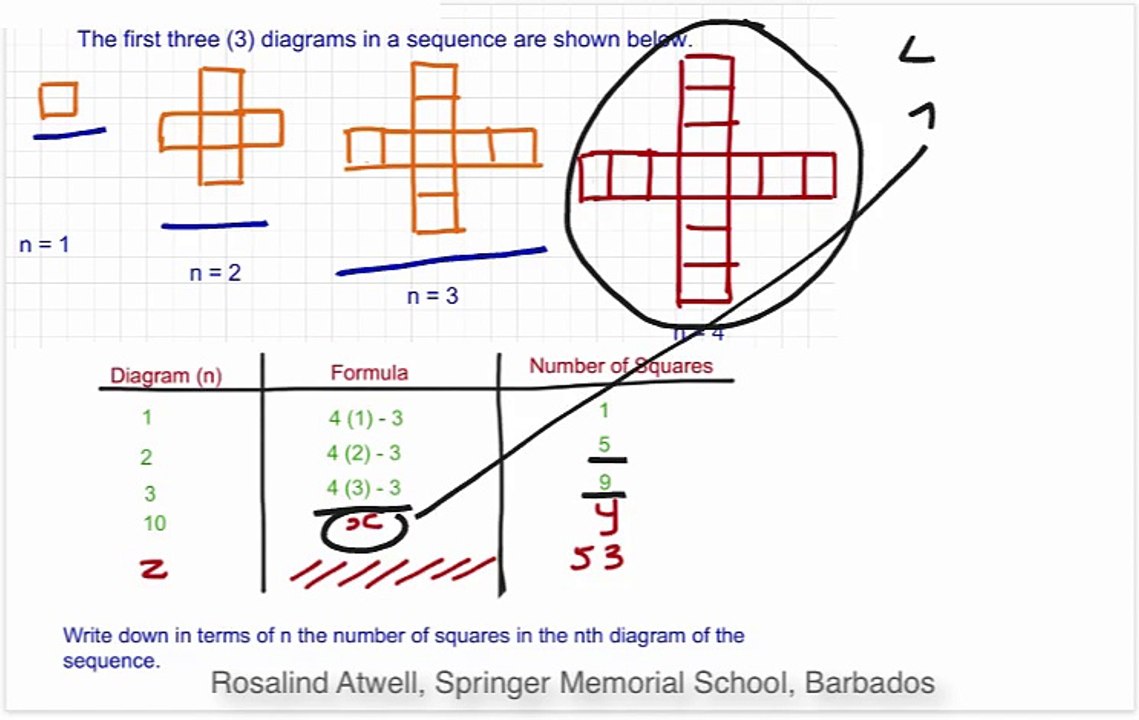 Number Theory Q2 Solutions | CTS Mathematics 📘
