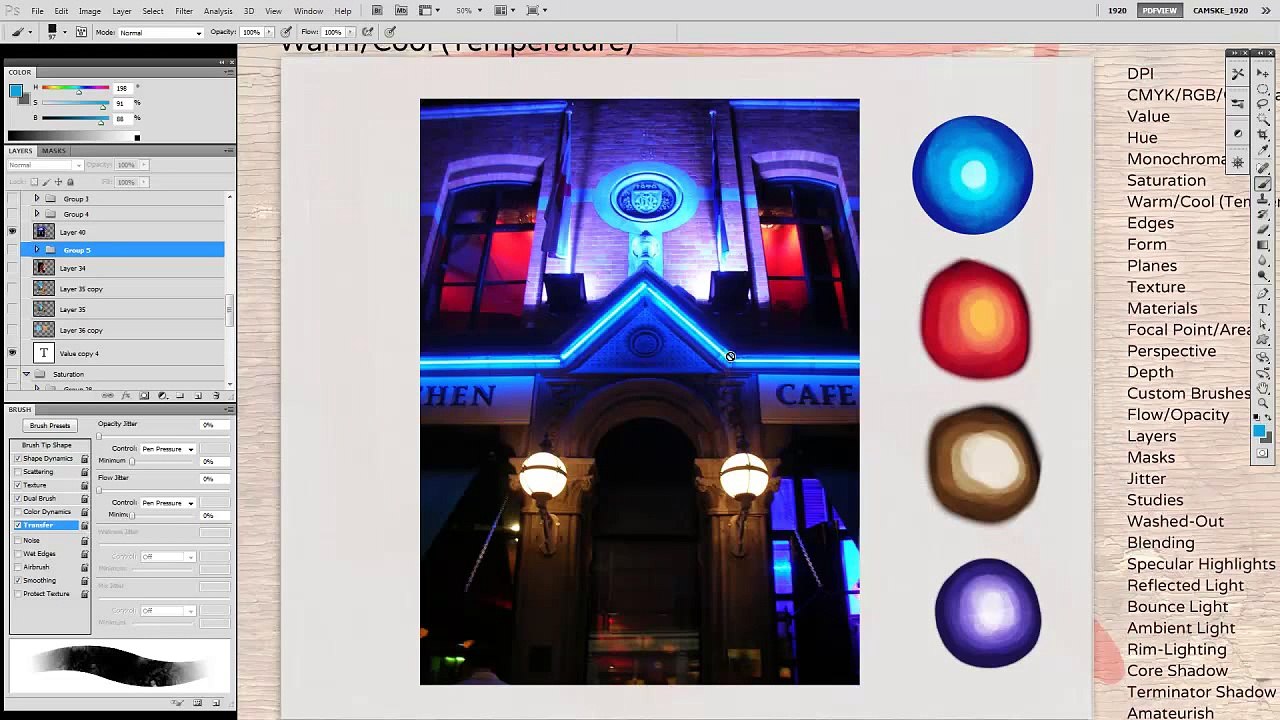 Digital Painting Terminology Tutorial