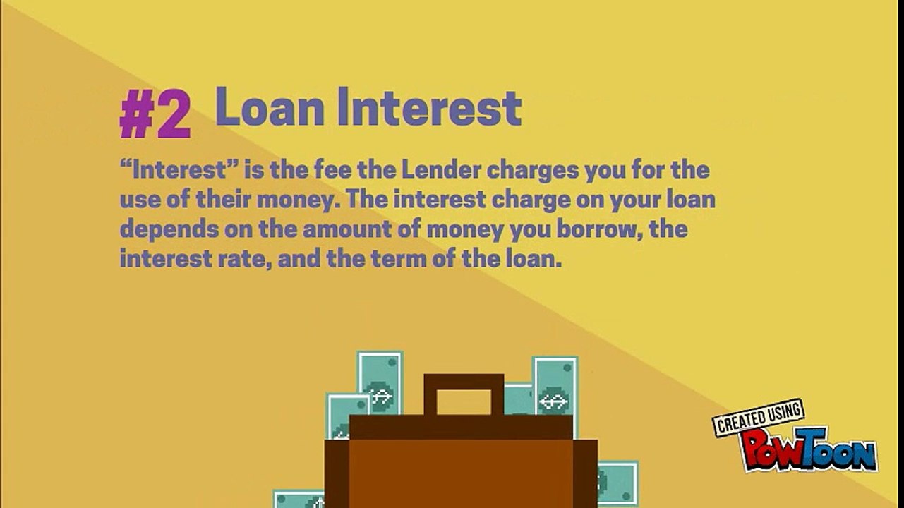 Keystone Financial Basic Loan Terms