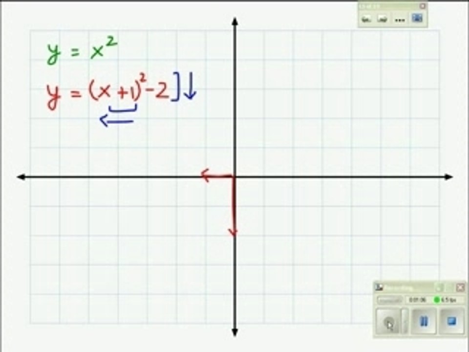 SAT Math Lesson - GRAPH (Part 3)