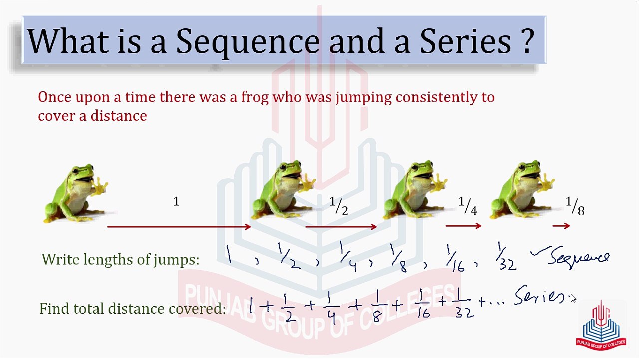 Definition Of Sequence