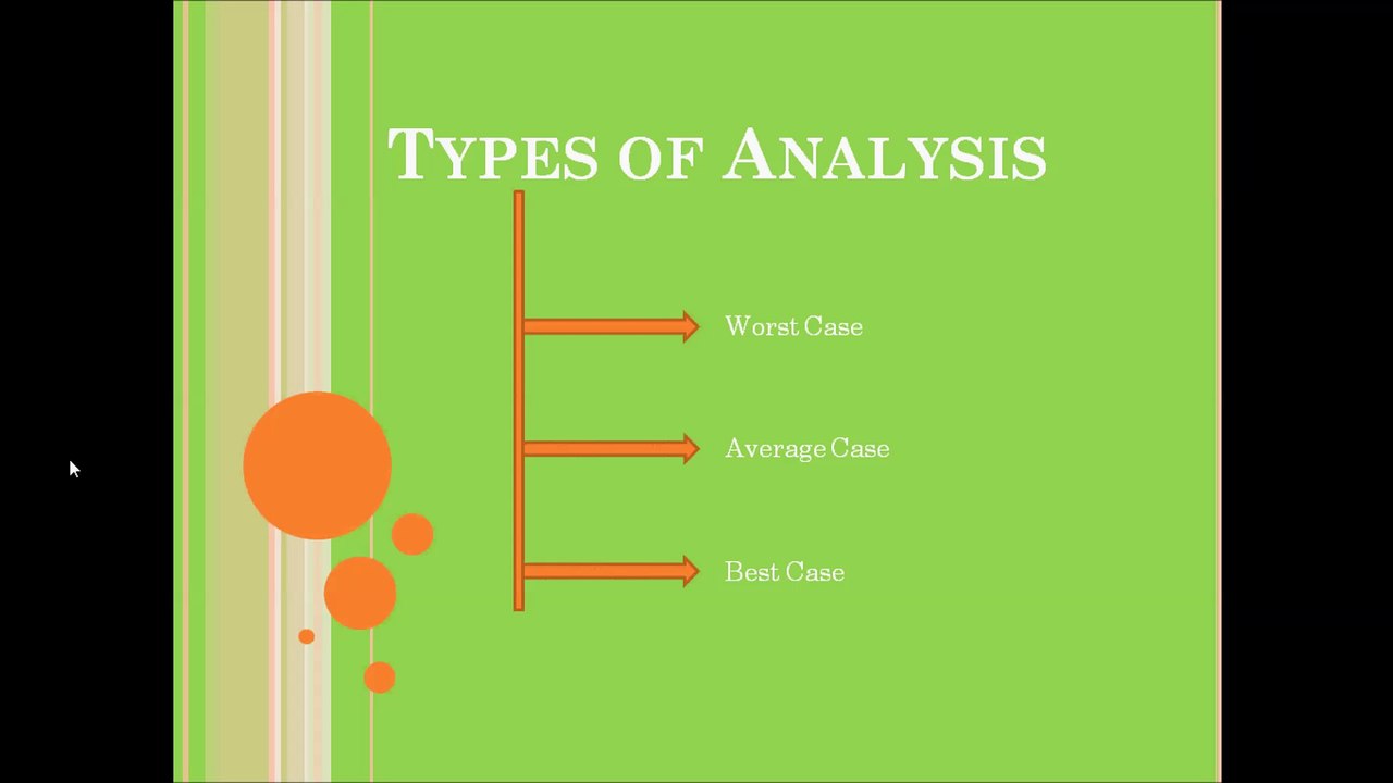 3. Algorithms and Data Structures - Asymptotic Notation Intro