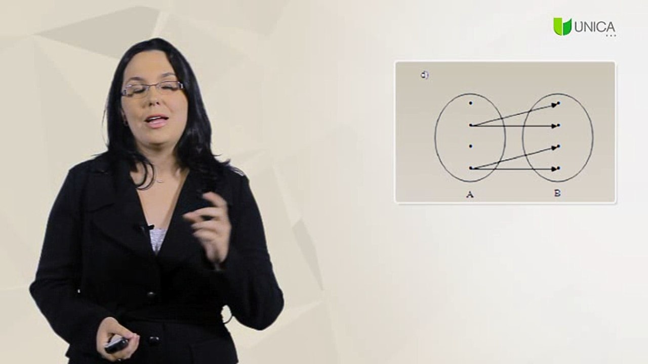 Matematica Básica e Métodos Quantitativos - Unidade 1 Módulos 3 e 4