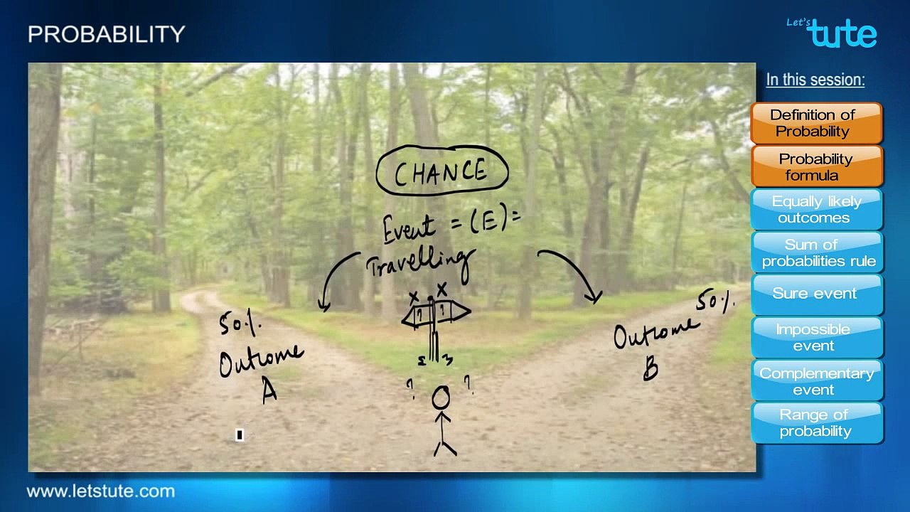 Introduction to Probability | Basic Probability | Algebra | Math |