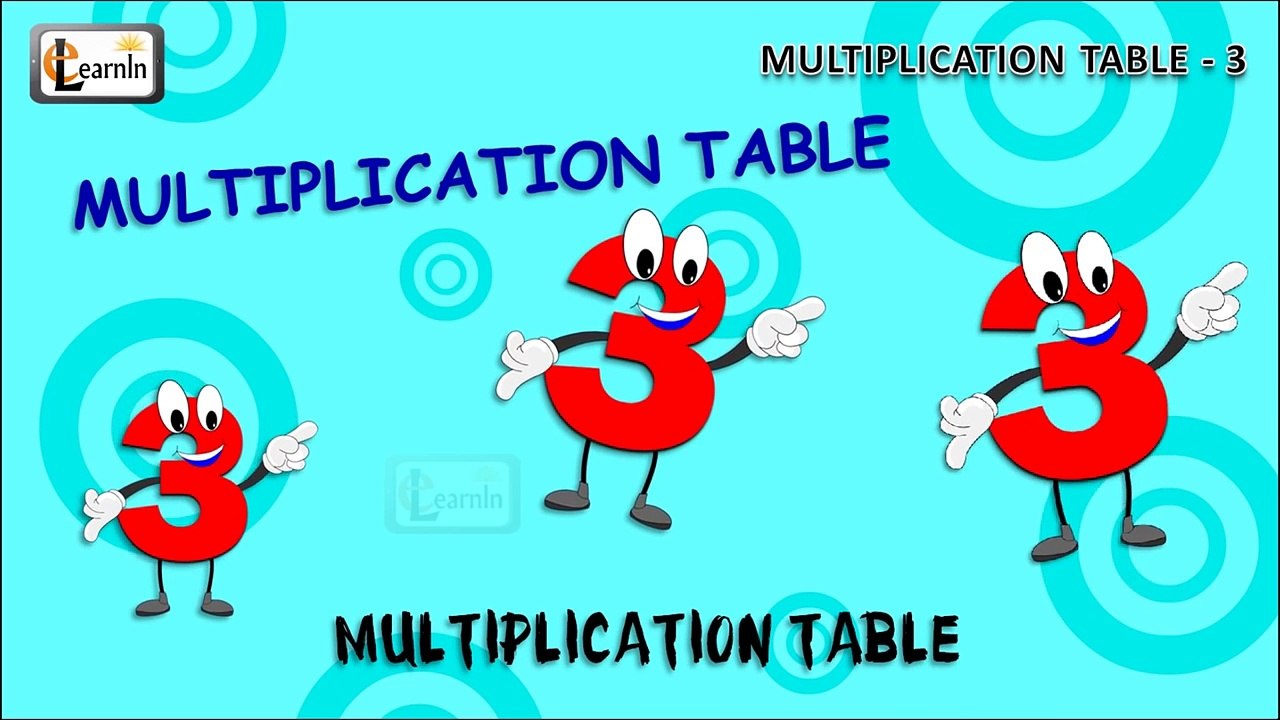 Multiplication tables 2 to 10 | Multiplication songs for children | elearnin
