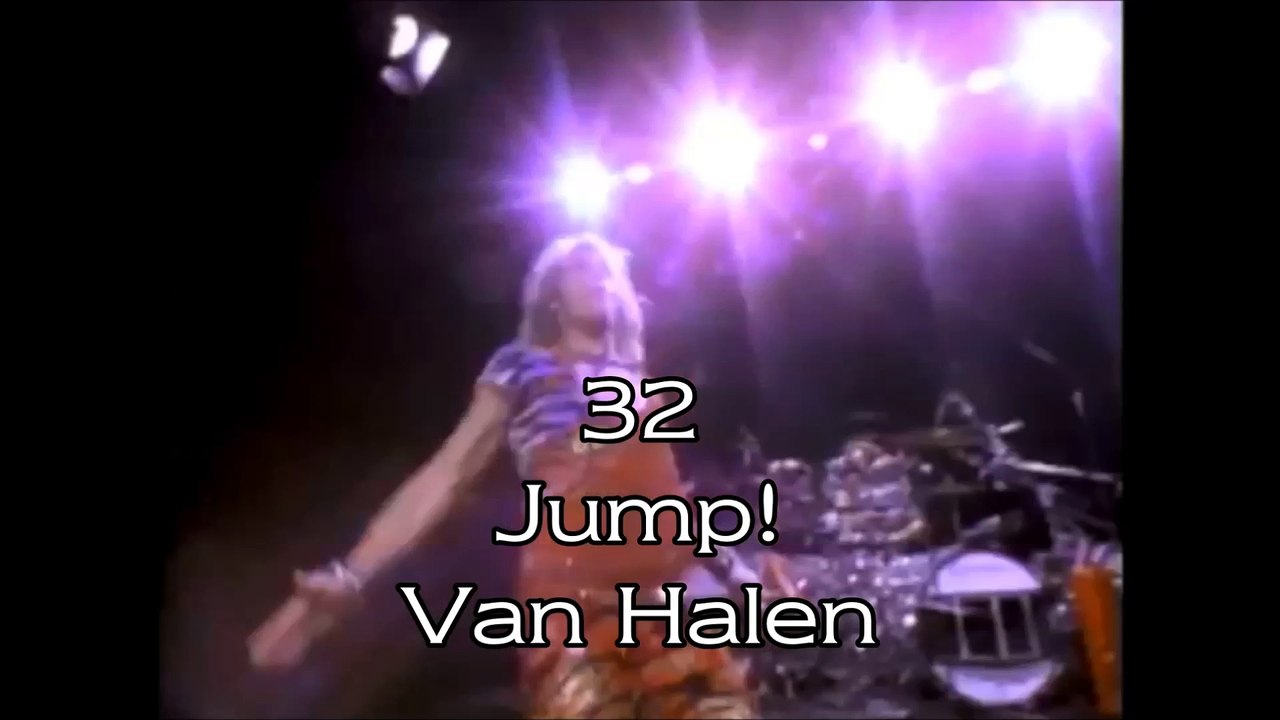 Top Songs of the 80s 🎶