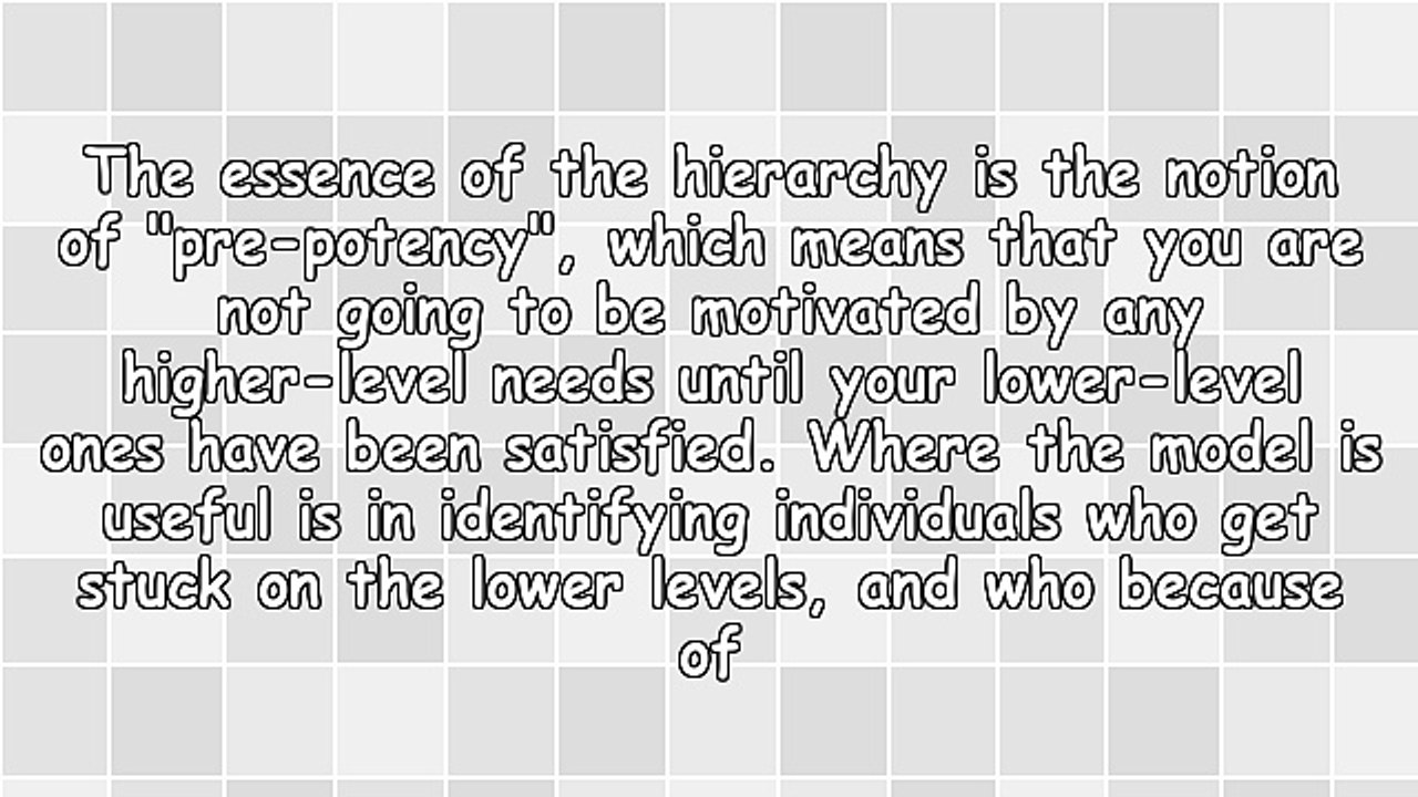 What Is Motivation? Webster and Maslow Explain