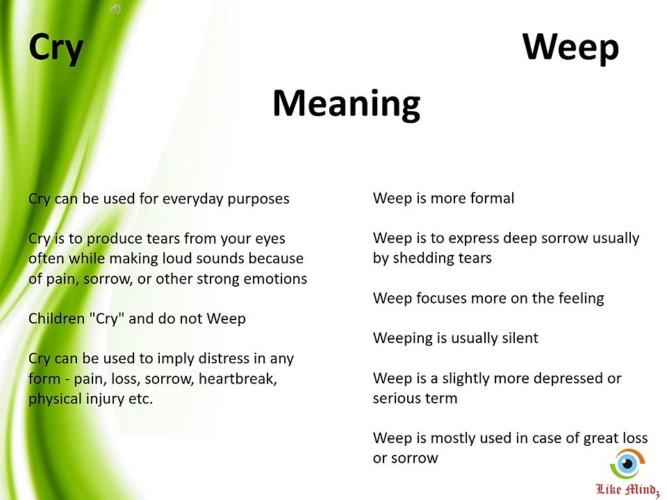 Cry vs. Weep: Understanding the Key Differences 😢