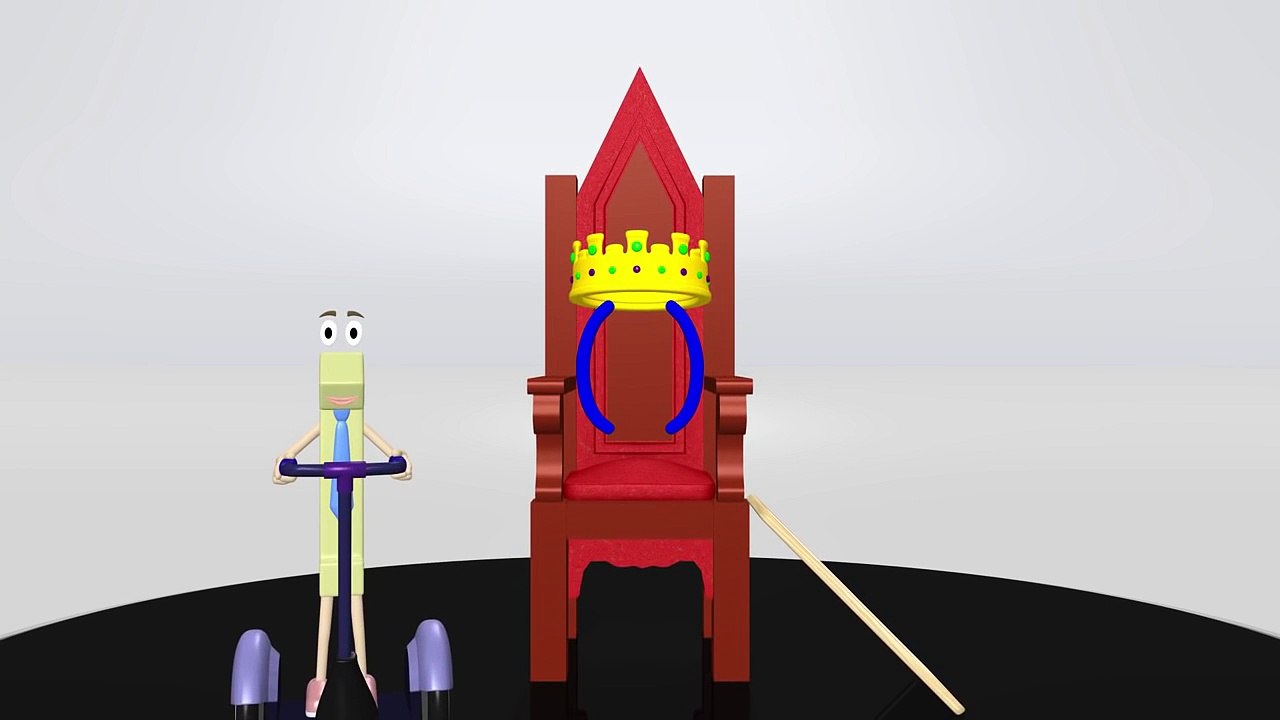 Multiplication Associative Property 3rd Grade - Math Videos for Kids