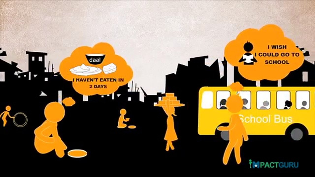 Introduction to Impact Guru| Crowdfunding in India