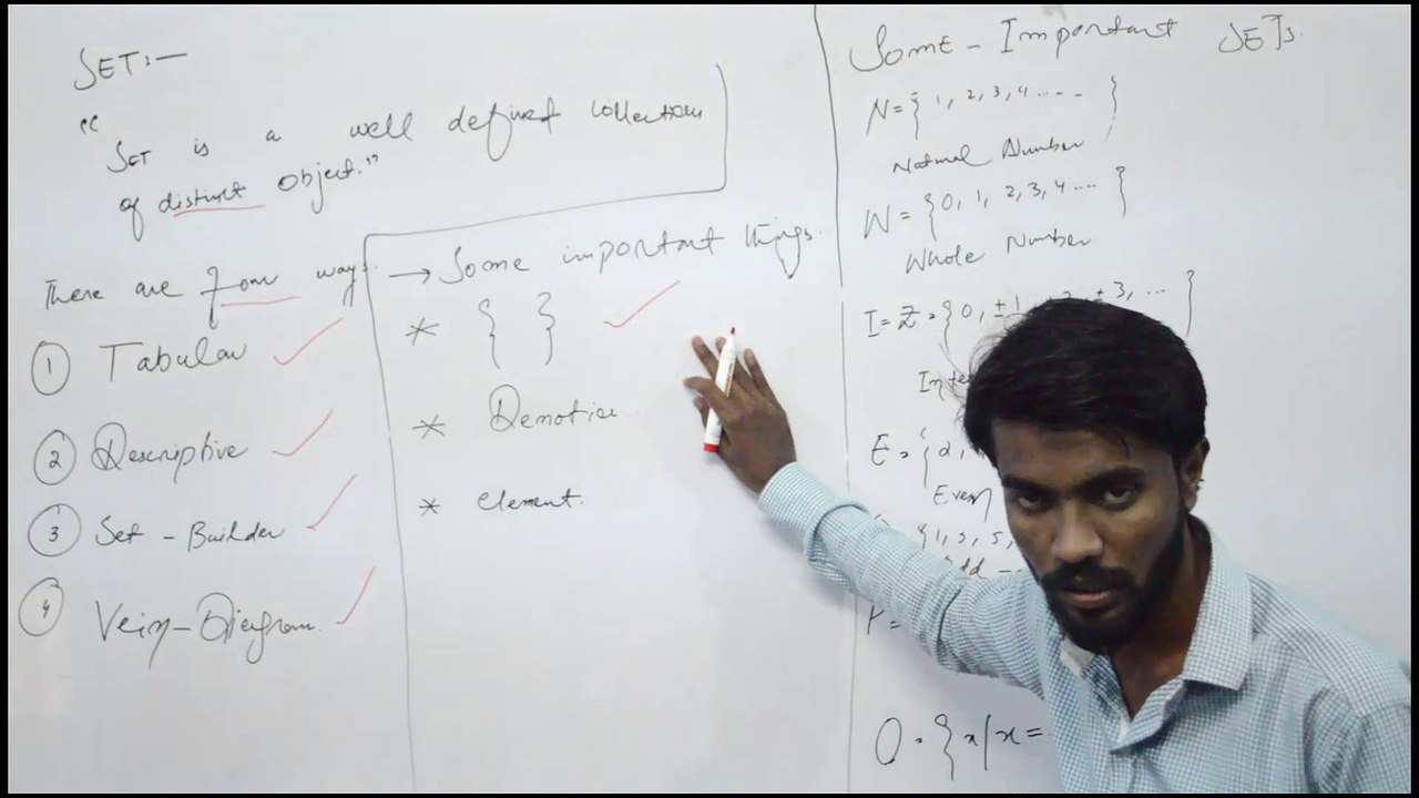 Sets | Basic Maths Course | Class X | Lecture#1 By Zubair Khan