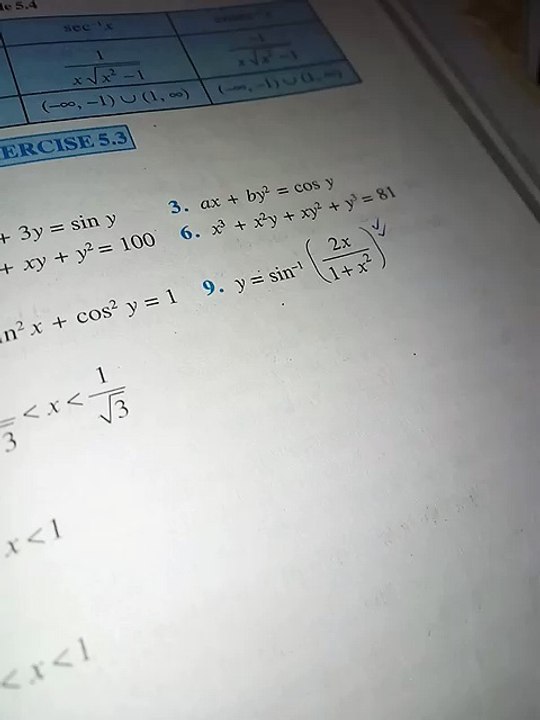 Can't See Anything Only Mathematics....