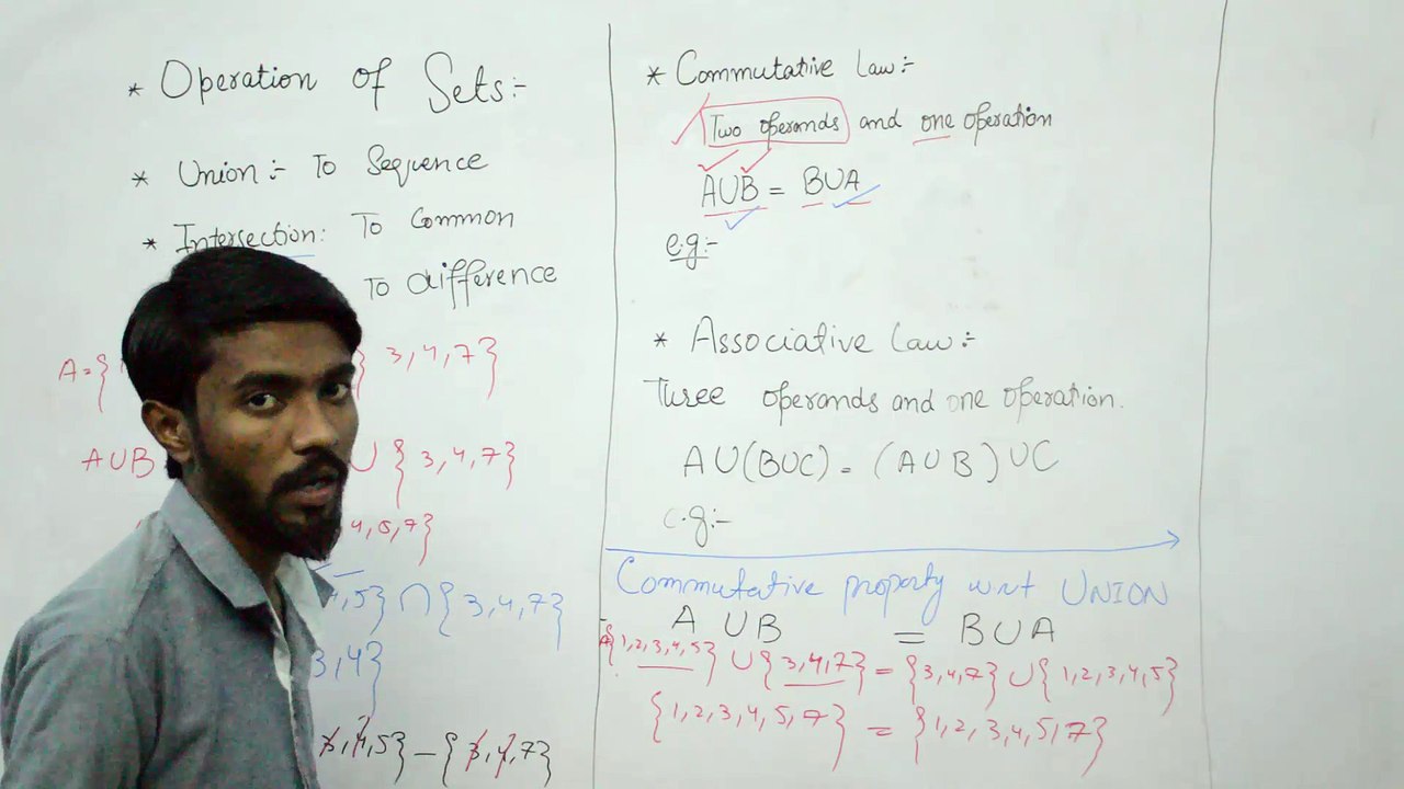 Operations of Sets| Basic Maths Course | Class X | Lecture#1 By Zubair Khan