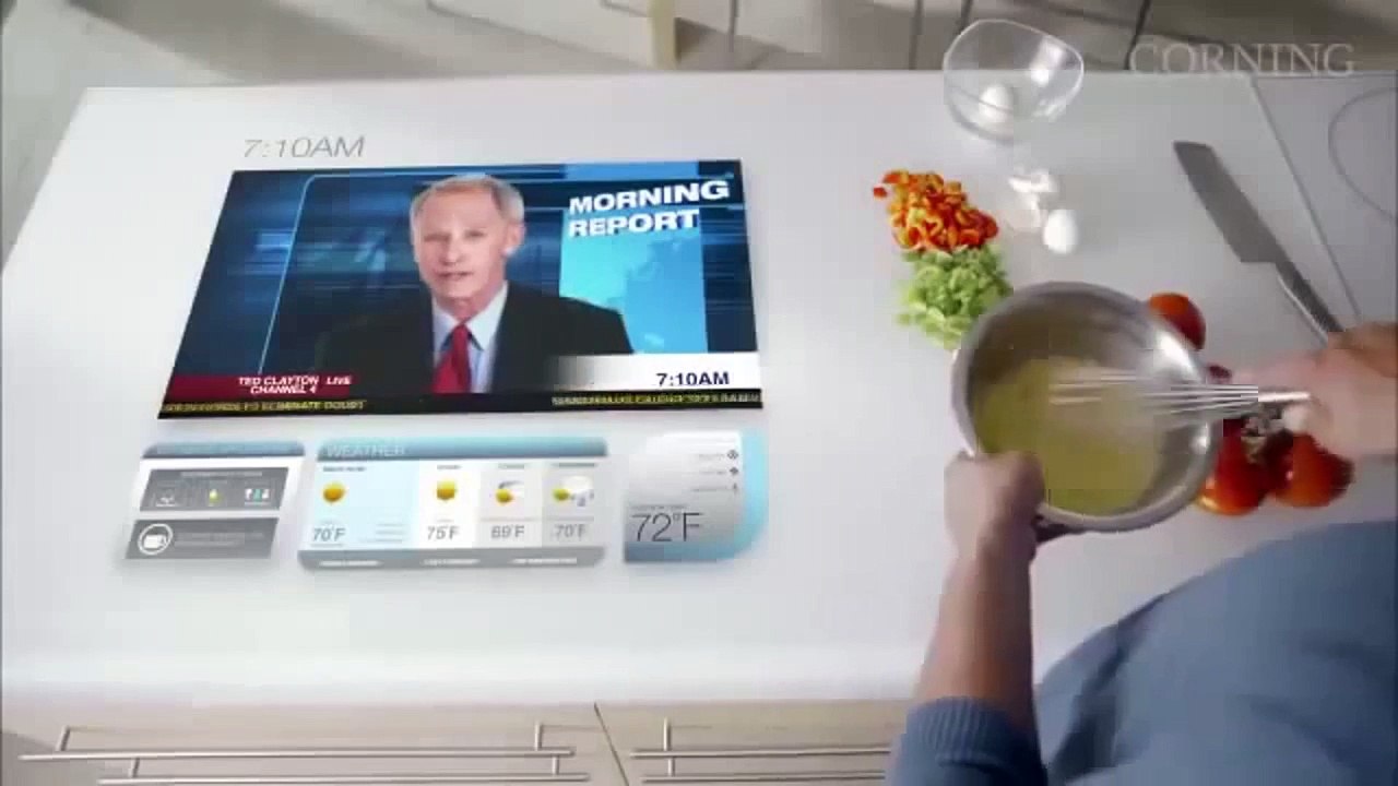 Discover the Most Exciting Future Technologies 🚀