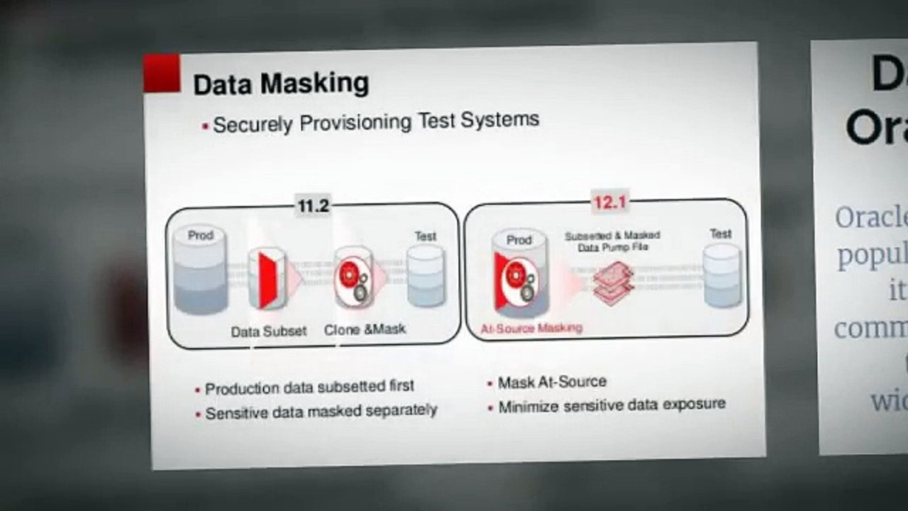 The Top Sources Of Oracle Security