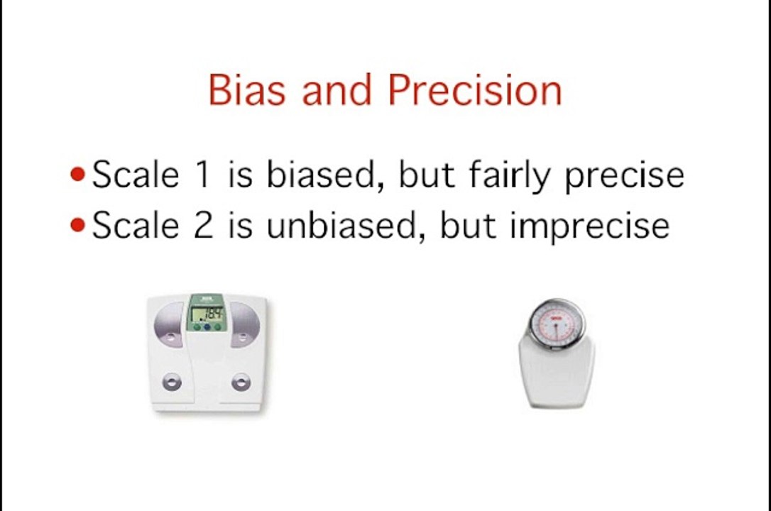 (2)-characteristics of Estimators