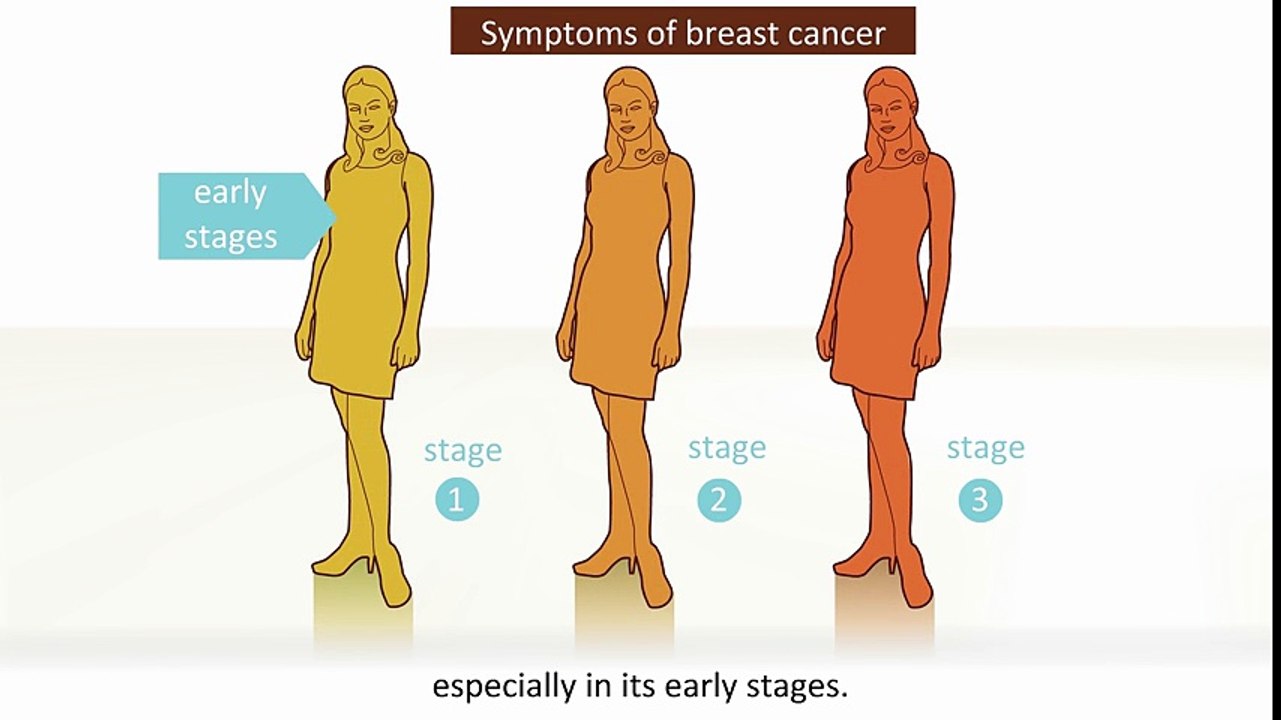 Breast cancer - Symptoms and treatment
