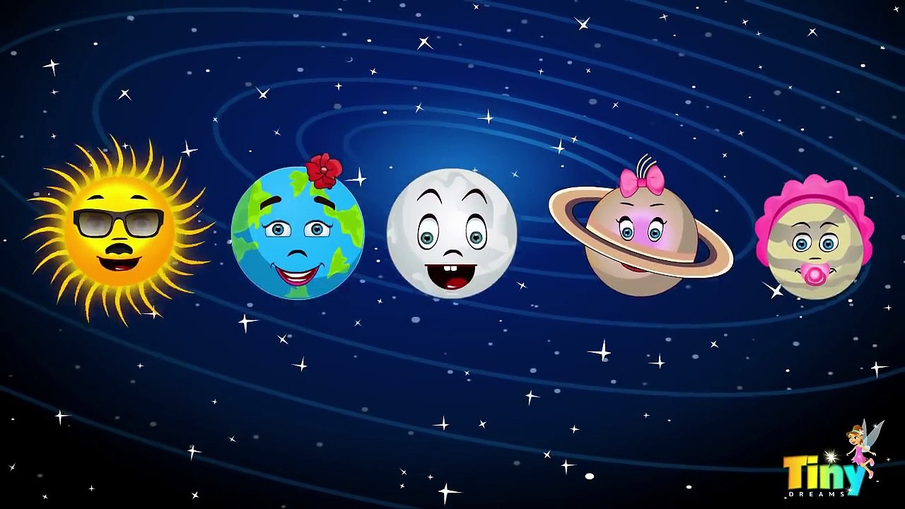 Finger Family Planets | Kids Song |Tiny Dreams