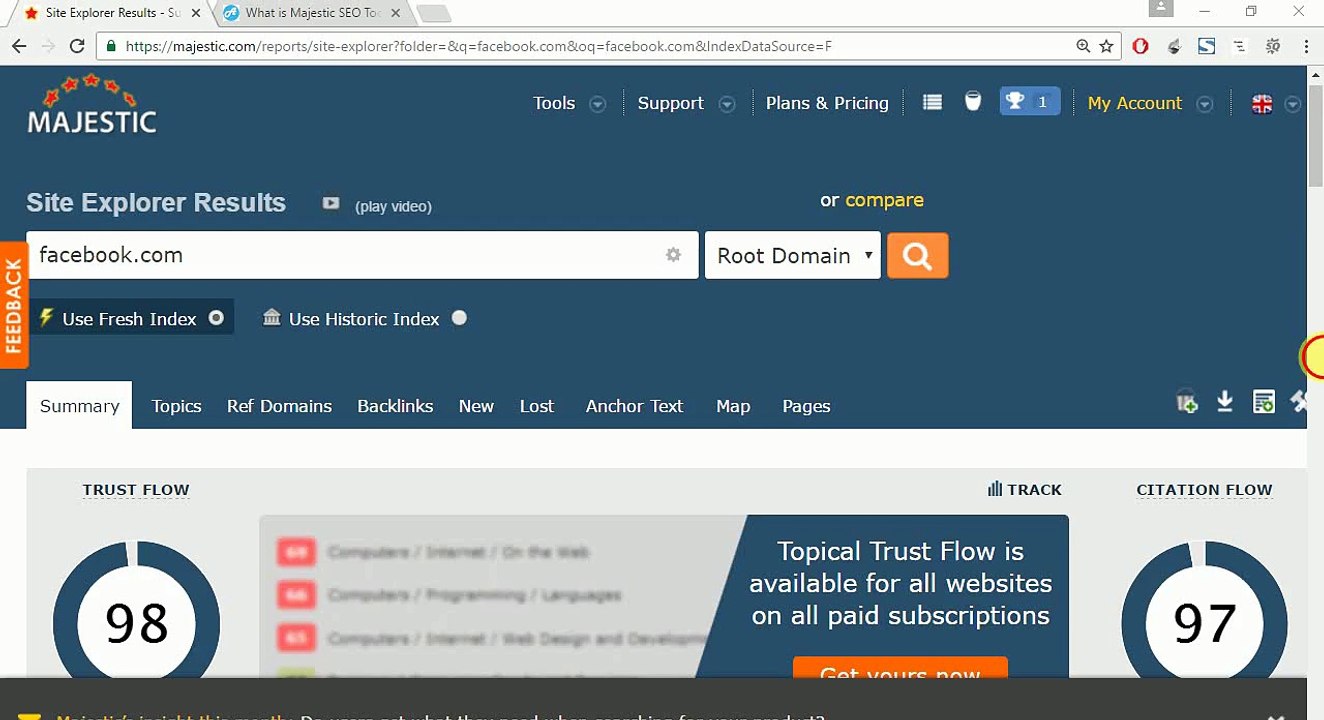 What is Majestic SEO Tool | How it Works