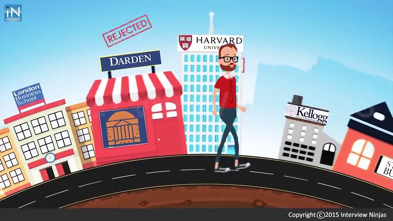 The Problems of MBA Applicants