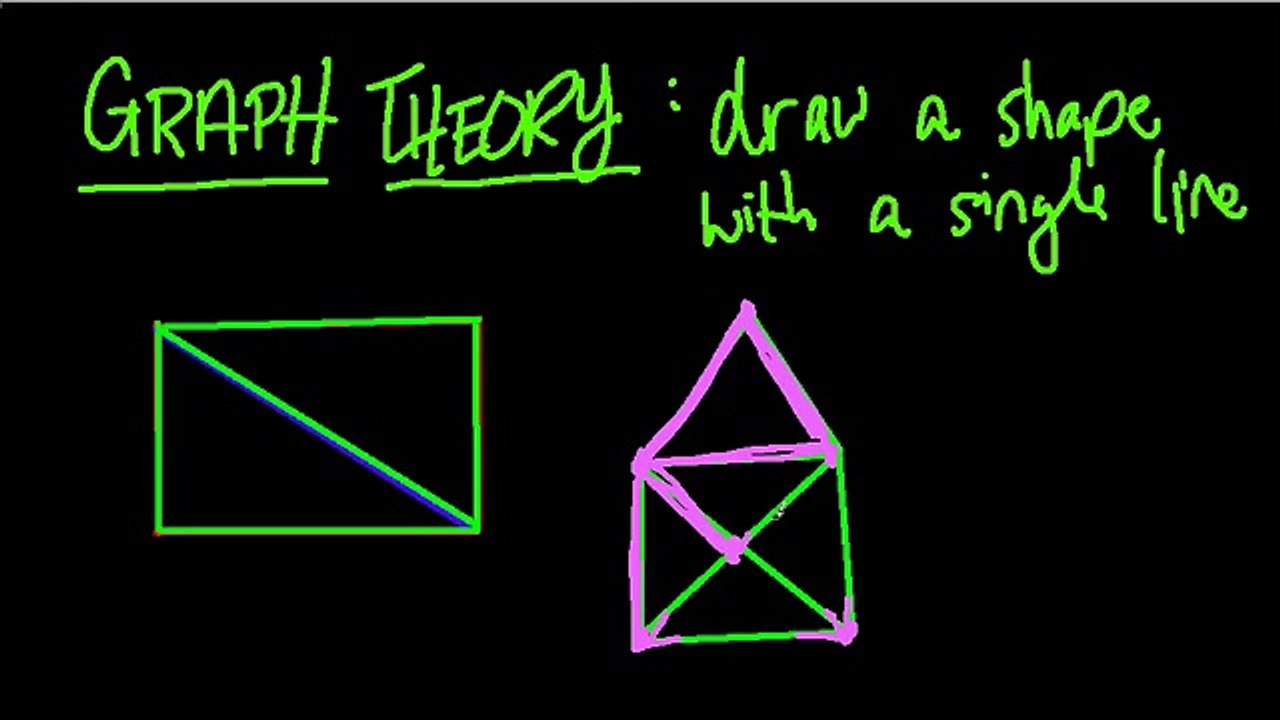 Graph Theory - Child's Puzzle