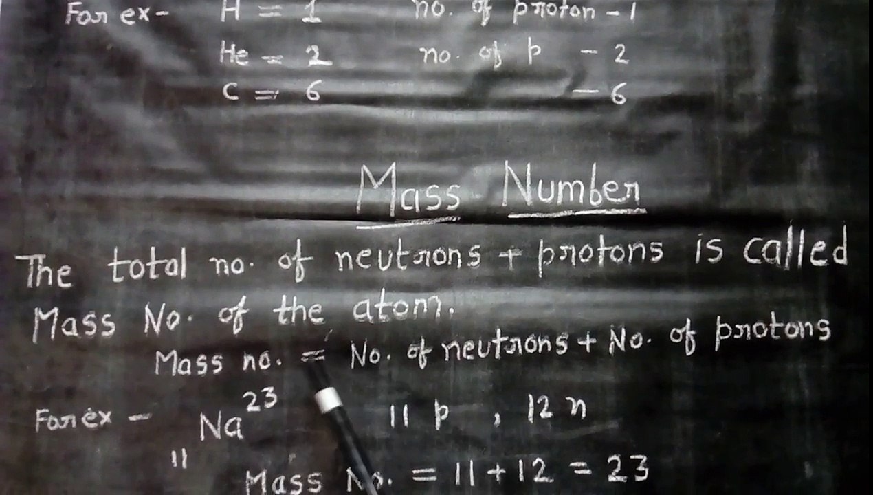 Atomic number & mass number