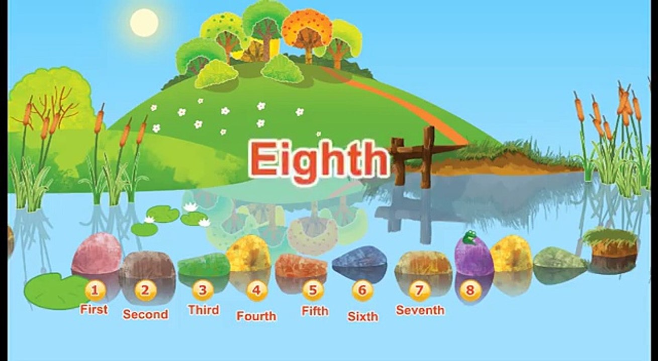 Learn ordinal numbers for kids! Easy way to learn ordinal numbers for preschool and kindergarten.