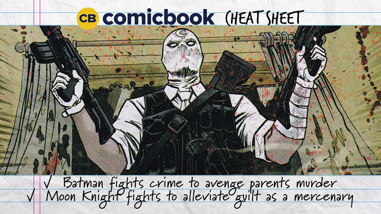 ComicBook Cheat Sheet: Moon Knight