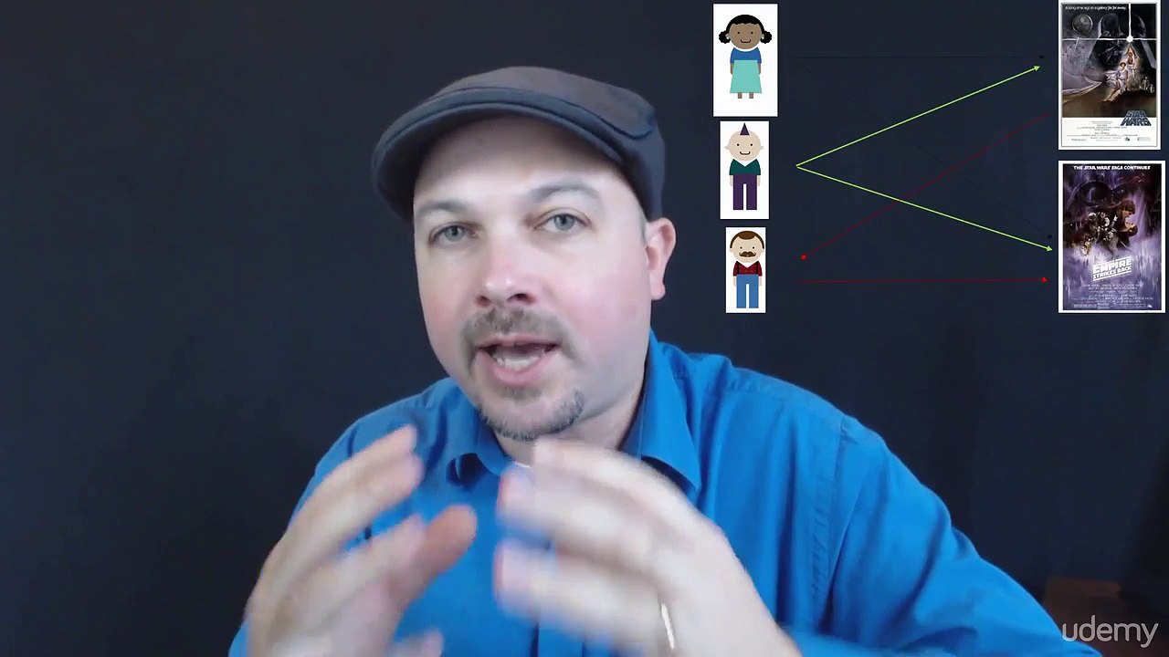 Hands On Python Course: Data Science and Machine Learning
